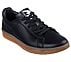 NEW WAVE CUP - HUX, BBBBLACK Footwear Right View