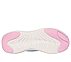 SKECH CLOUD-PERFECTLY PLUSH, SLATE/PINK Footwear Bottom View