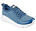 BOBS B FLEX - CLEAN SPIRIT, BLUE/MULTI Footwear Lateral View