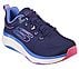 D'LUX FITNESS-NEW MOXIE, NAVY/MULTI Footwear Right View