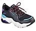 D'LITES 3.0 AIR-SKY CEILING, BLACK/MULTI Footwear Lateral View