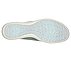 NEWBURY ST - EVERY ANGLE, SAGE Footwear Bottom View
