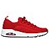 UNO,  Footwear Top View
