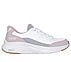 CONTOUR FOAM, WHITE/LAVENDER