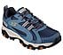 TERRABITE - TRAILBORN, NNNAVY Footwear Right View