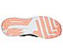 PURE, NAVY/CORAL Footwear Bottom View