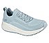 BOBS SPARROW 2.0-ALLEGIANCE C, LLIGHT BLUE Footwear Lateral View