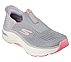 Skechers Slip-ins Max Cushioning Arch Fit - Fluidity, GREY/PINK Footwear Right View