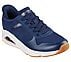TRES-AIR UNO - EASY STEPPERS, NNNAVY Footwear Right View