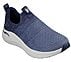 ARCH FIT 2, BLUE/NAVY Footwear Right View