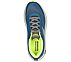 MAX CUSHIONING HYPER CRAZE BO, BLUE/GREY Footwear Top View