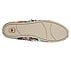 BOBS PLUSH - WAG PARTY, MULTI Footwear Bottom View