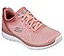 BOUNTIFUL - QUICK PATH, ROSE Footwear Lateral View
