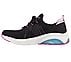 SKECH-AIR EXTREME 2.0-TIMELES, BLACK/PURPLE