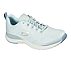 ULTRA GROOVE - PURE VISION, LLIGHT BLUE Footwear Lateral View