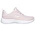 DYNAMIGHT, LLLIGHT PINK Footwear Right View