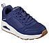 UNO - POWEX, NNNAVY Footwear Right View