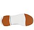 BOBS SPARROW FLEX-STEADY EDGE, WWWHITE Footwear Bottom View