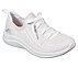 ULTRA FLEX 2.0 - GLIMMER SKY, WHITE ROSE GOLD Footwear Lateral View