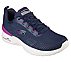 SKECH-AIR DYNAMIGHT-LUMINOSIT, NAVY/PURPLE Footwear Right View