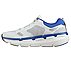 MAX CUSHIONING PREMIER -PERSP, WHITE/BLUE Footwear Left View