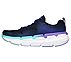 MAX CUSHIONING PREMIER-EXPRES, NAVY/LAVENDER Footwear Left View