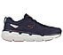 MAX CUSHIONING PREMIER -PERSP, NAVY/ORANGE Footwear Right View