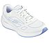 GO RUN PULSE 2.0 - CORSS ROAD, WHITE/BLUE Footwear Right View