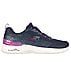 SKECH-AIR DYNAMIGHT-LUMINOSIT, NAVY/PURPLE Footwear Lateral View