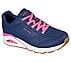 UNO - HIGHLINES, NAVY/HOT PINK Footwear Lateral View