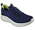 SKECH-LITE PRO - FAINT FLAIR, NAVY/LIME Footwear Right View