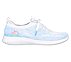 ULTRA FLEX-TWILIGHT TWINKLE, WHITE/LIGHT BLUE Footwear Lateral View