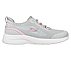 DYNAMIGHT 2, LIGHT GREY/PINK Footwear Right View