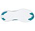 GO RUN 600 - REFINE, TURQUOISE Footwear Bottom View