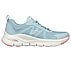 ARCH FIT, SAGE Footwear Lateral View