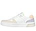 JADE-STYLISH TYPE, WWWHITE Footwear Left View