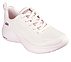 BOBS INFINITY, BLUSH Footwear Right View