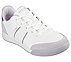 ZINGER - RETRO RUNWAYZ, WWWHITE Footwear Right View