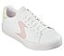 EDEN LX-TOP GRADE, WHITE PINK LIME