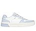 JADE-BEST IN CLASS, WHITE/BLUE Footwear Lateral View