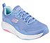 D'LUX FITNESS-ROAM FREE, LIGHT BLUE/MULTI Footwear Top View