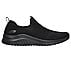ULTRA FLEX 2.0 - MIRKON, BBLACK Footwear Right View