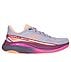 MAX CUSHIONING PROPULSION, LAVENDER/MULTI Footwear Lateral View