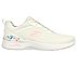 SKECH-AIR DYNAMIGHT-LAID OUT, OFF WHITE Footwear Lateral View