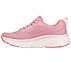 MAX CUSHIONING ELITE - DESTIN, PPINK Footwear Left View