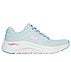 ARCH FIT 2.0 - BIG LEAGUE,  Footwear Lateral View