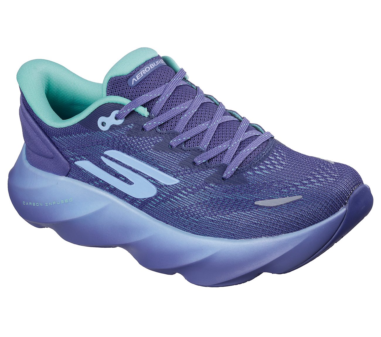 SKECHERS AERO BURST, PERIWINKLE/AQUA Footwear Right View