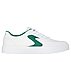 EDEN LX,  Footwear Lateral View