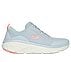 D'LUX WALKER 2.0-RADIANT ROSE, BLUE NEON CORAL Footwear Lateral View