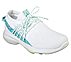 GO WALK REVOLUTION ULTRA-CAPI, WHITE/TURQUOISE Footwear Lateral View